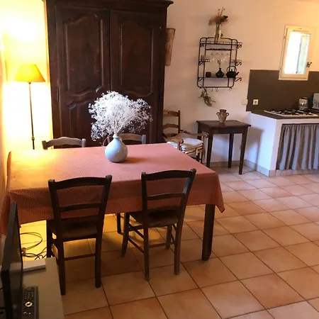 Vakantiehuis Les Mazets De Pascale *
